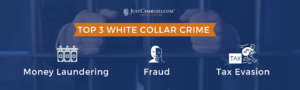 Top 3 White Collar Crimes